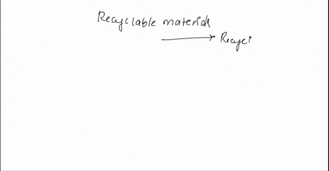 need-help-and-please-provide-resource-question-32-if-all-recyclable-materials-were-recycled-and-all-compostable-materials-were-composted-the-municipal-solid-waste-in-canada-would-be-reduced-97077