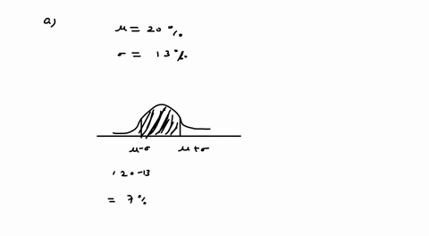 the-historical-returns-on-a-portfolio-had-an-average-return-of-20-and-standard-deviation-of-13-assume-returns-on-the-portfolio-follow-a-bell-shaped-distribution-use-the-empirical-rule-to-ans-91945