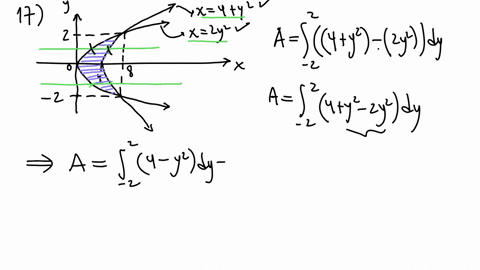 61-questions-17-19-sketch-the-region-enclosed-by-the-given-curves-and-find-its-area