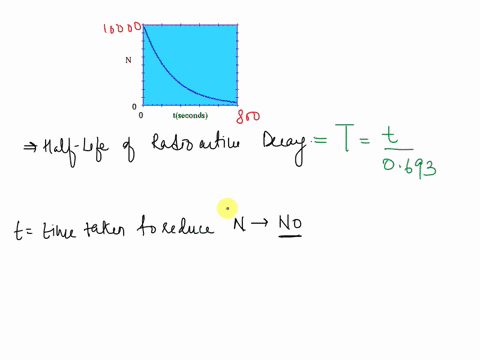half-life-2-what-is-the-approximate-half-life-5-of-the-radioactive-isotope-for-which-the-activity-is-plotted-below-full-scale-is-t-800-seconds-jnd-o0o0-counts-translation-the-horizontal-axis-86987