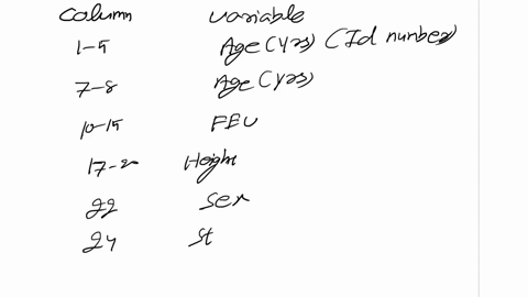 the-regression-coefficient-for-smoking-is-07-01-p001-does-this-mean-that-smokers-have-higher-pulmona-82366
