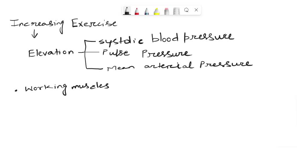 SOLVED: Write a statement that postulates how increasing levels of