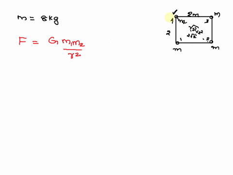 four-identical-masses-of-800-kg-each-are-placed-at-1342-888-the-corners-of-a-square-whose-side-length-is-200-m-what-is-the-gravitational-force-magnitude-and-direction-on-one-of-the-net-masse-39443