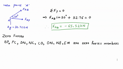 chapter-4-reserve-problem-4021-find-the-forces-in-members-ef-kl_-and-gl-for-the-fink-truss-shown-forces-are-positive-ifin-tension-negative-if-in-compression-14kn-37-kn-19-kn-22-kn-14-kn-n-l-91138