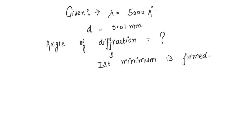 solved-a-parallel-beam-of-monochromatic-light-of-wavelength-5000-is