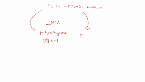 what-intermolecular-forces-hold-the-peg-pdlag-gels-together-73938