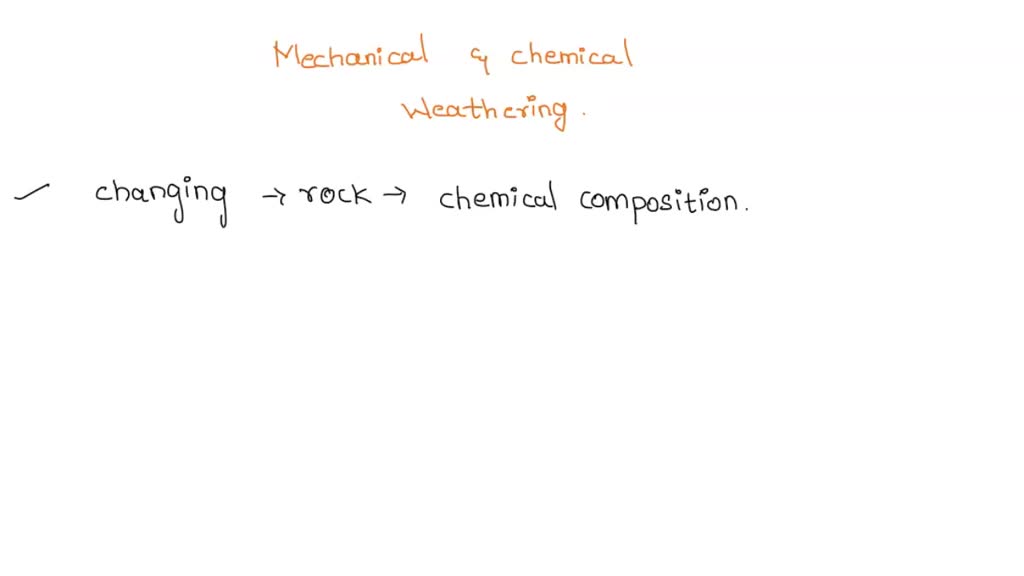 SOLVED Learning Task 1. Use the Venn Diagram to compare and contrast mechanical and chemical