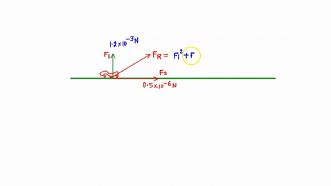 a-flea-jumps-by-exerting-a-force-of-120-x-10-3-n-straight-down-on-the-ground-a-breeze-blowing-on-the-flea-parallel-to-the-ground-exerts-a-force-of-0500-x-10-6-n-on-the-flea-find-the-directio-80829