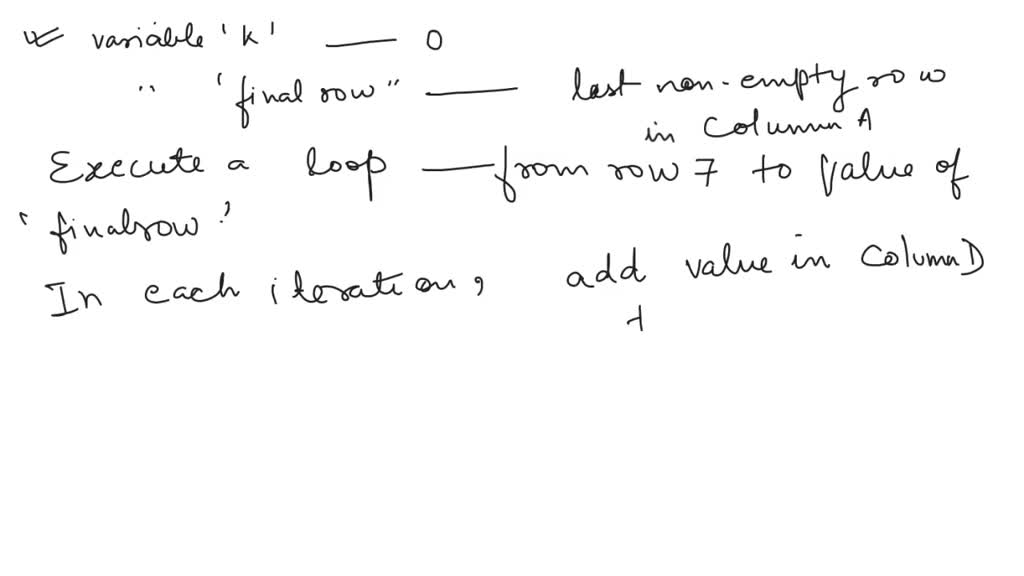 Solved: The Output Of Linest Function Within Excel For A Data Set Is 