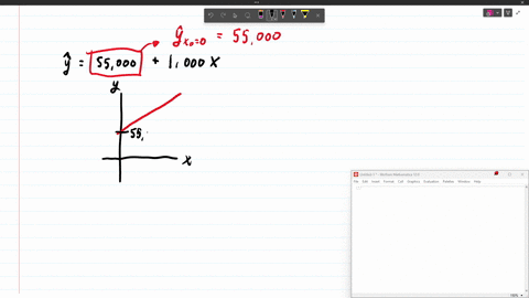 a-linear-model-is-developed-for-the-relationship-between-the-annual-salary-of-finance-professionals-and-years-of-experience-and-the-following-is-the-linear-model-y550001000x-which-is-the-correct-inter