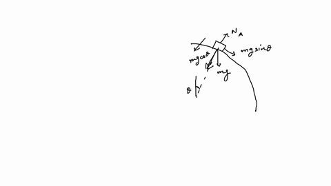 a-block-of-mass-m-slides-on-the-smooth-circular-path-of-radius-r-as-shown-below-a-r-denoting-the-velocity-of-the-bloack-at-point-a-as-va-indicate-which-equation-of-motion-ie-f-ma-below-is-co-16184