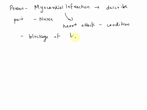 a-client-is-admitted-to-the-coronary-care-unit-with-a-tentative-diagnosis-of-myocardial-infarction-how-does-the-nurse-expect-the-client-to-describe-the-pain-49242