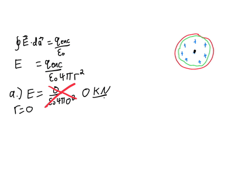 a-solid-sphere-of-radius-400-cm-has-a-total-positive-charge-of-194-uc-unifornly-distributed-throughout-its-volumecalculate-the-magnitude-of-the-electric-field-at-the-following-distances-a0-c-74498