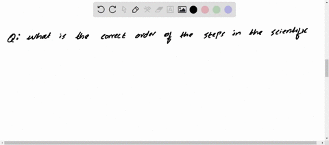 what-is-the-correct-order-of-the-steps-in-the-scientific-methoda-ask-a-question-analyze-results-make-a-hypothesis-test-the-hypothesisdraw-conclusions-communicate-resultsb-ask-questions-make-51161