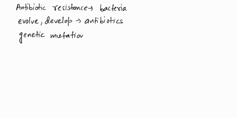the-main-reason-why-antibiotics-could-not-solve-all-the-problems-of-bacteria-mediated-diseases-is-a-insensitivity-of-the-individual-following-prolonged-exposure-to-antibiotics-b-inactivation-34005