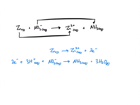 balance-the-following-redox-reaction-in-basic-solution-using-the-half-reactions-method-cezns-no3aq-zn2aq-nh3aqznsnox3xaqznx2aqnhx3aq-53615
