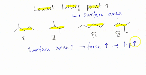 which-of-the-following-alkanes-has-the-lowest-boiling-point-36456