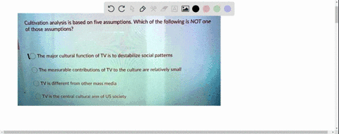cultivation-analysis-is-based-on-five-assumptions-which-of-the-following-is-not-one-of-those-assumptions-the-major-cultural-function-of-tv-is-to-destabilize-social-patterns-the-measurable-co-18842