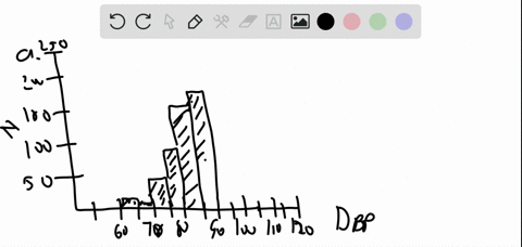 would-i-need-to-subtract-the-range-and-divide-it-by-the-no-column