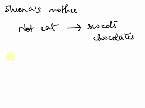 sheena-mother-often-tells-her-not-to-eat-too-many-sweets-and-chocolates-why-do-you-think-she-say-so-43827