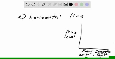 match-the-following-descriptions-with-the-correct-aggregate-supply-curve-a-immediate-short-run-b-short-run-c-long-run-vertical-line-output-is-fixed-output-prices-are-flexible-but-input-price-23288