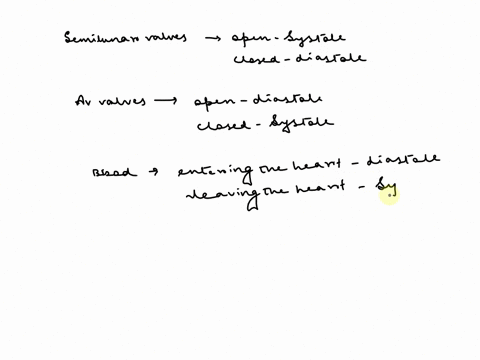 semilunar-valves-are-open-blood-is-leaving-the-heart-av-valves-are-closed-semilunar-valves-are-closed-blood-is-entering-the-heart-av-valves-are-open-blood-is-flowing-through-semilunar-valves-56301