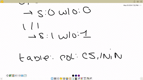 question8-design-the-sequential-circuit-specified-by-the-state-diagram-of-fig519using-t-flip-flops-00-001-11-10-00-100-011-11-00-00-00-11-010-11-000-figurep519-78774