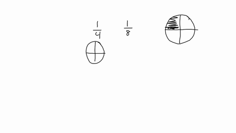 sam-has-a-method-for-comparing-fractions-he-just-looks-at-the-denominator-sam-says-the-fraction-with-the-larger-denominator-is-smaller-because-if-there-are-more-pieces-each-piece-is-smaller-discuss-sa