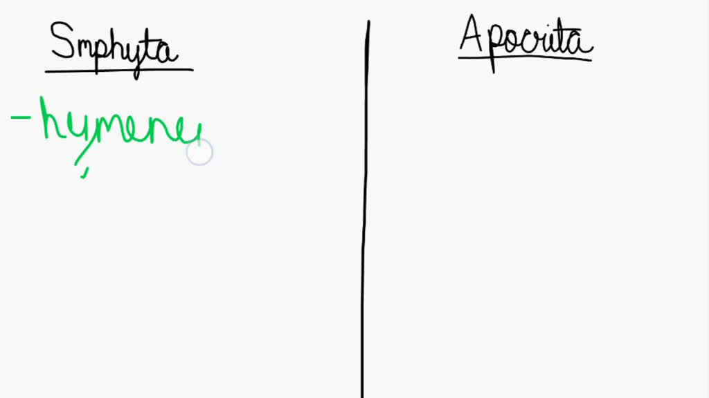 SOLVED: Please explain in details. Thank you! 1. How does eusociality ...