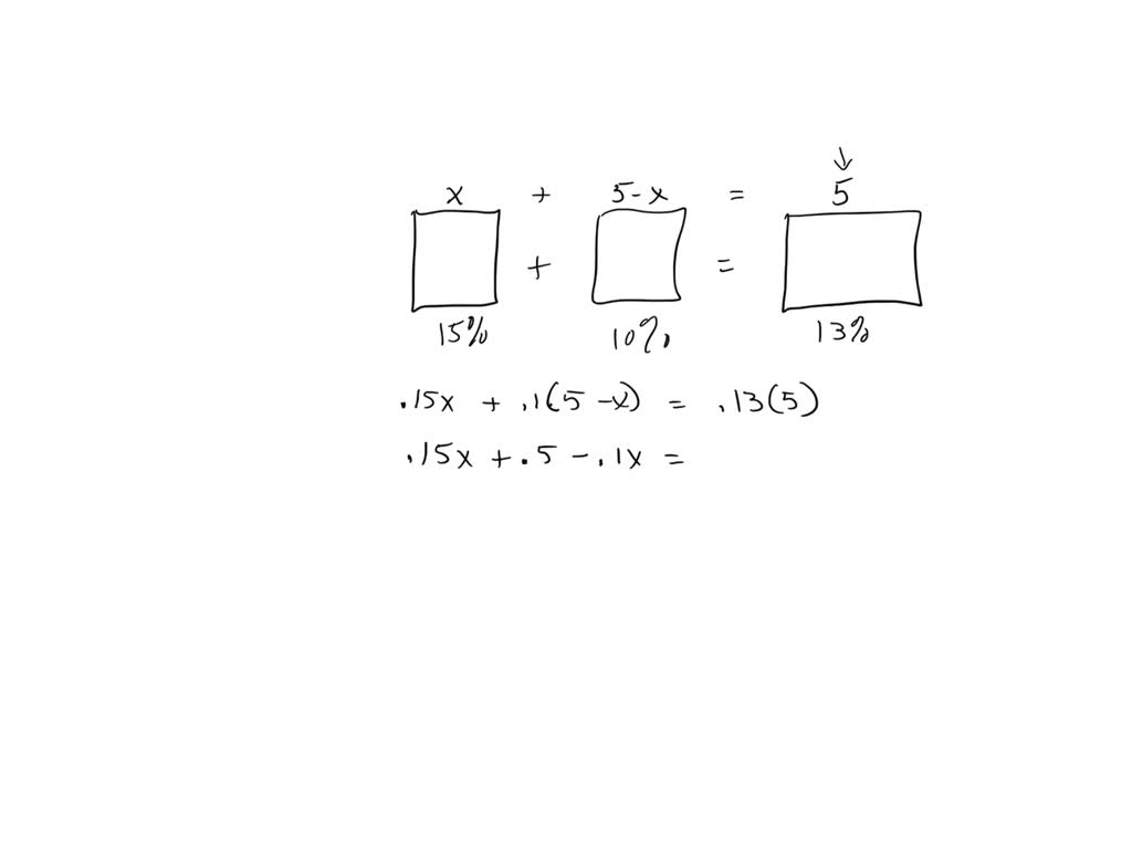 SOLVED How much of a(n) 90 orange juice drink must be mixed with 17
