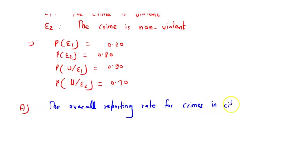 SOLVED: A shortcoming of the statistics in the Uniform Crime Reports is ...