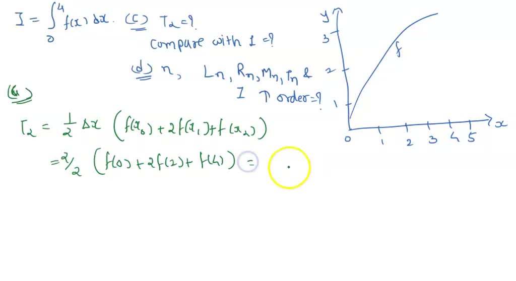 SOLVED: (c) Use the graph to find T2: T^2 How does it compare with I? T ...