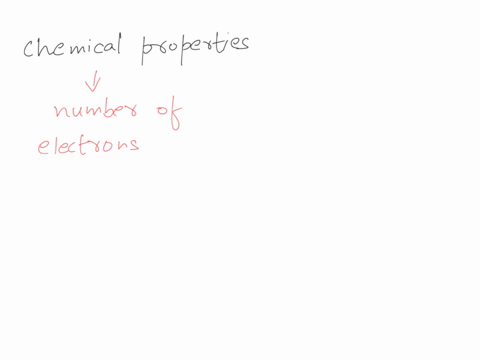 the-chemical-properties-of-an-atom-are-determined-by-the-number-of-electrons-in-the-outermost-electron-shell-mass-of-the-nucleus-number-of-proions-in-the-nucleus-number-of-neutrons-in-the-nu-98896