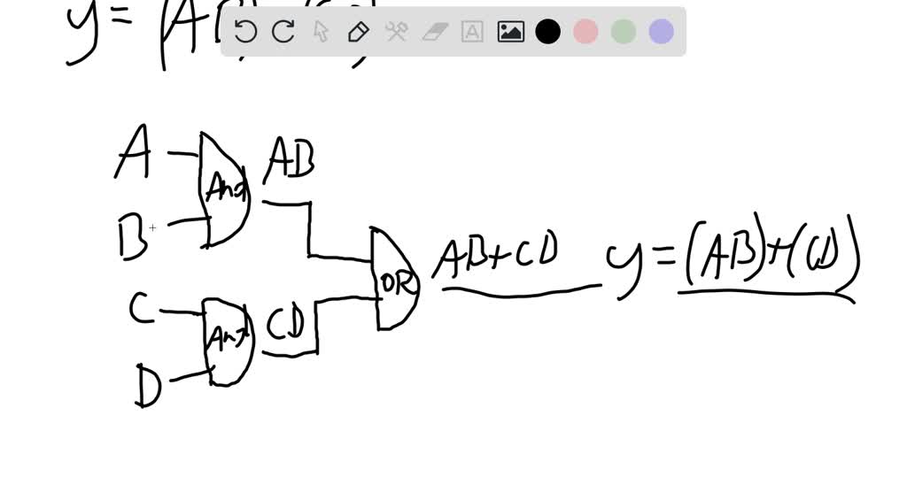 SOLVED: By comparing the two-bit binary numbers A and B (A1A0 and B1B0 ...