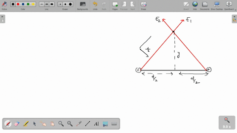 the-figure-figure-ijis-cross-section-of-two-infinite-lines-of-charge-that-extend-out-of-the-page-both-have-linear-charge-density-a-lines-of-charge-coming-out-of-the-page-part-a-find-an-expre-74847