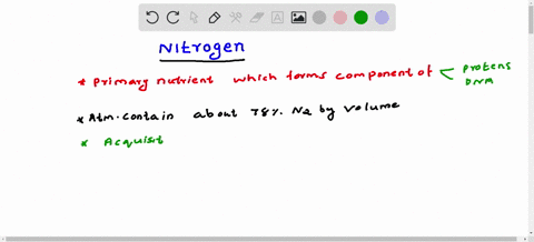 nitrogen-is-often-a-limiting-nutrient-in-many-ecosystems-because-a-there-is-much-less-nitrogen-in-th-81238