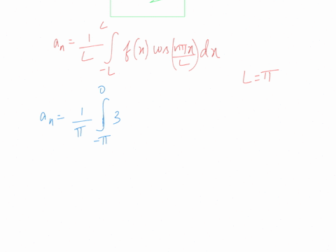 find-the-fourier-series-for-the-given-function-3x-t-x-0-fc-0-fx-27-fc-0-t-t-note-express-the-fourier-series-of-f-1-in-the-form-f-c-a0-n-cos-nt7-bn-sin-2-72-n1-the-fourier-coefficients-are-co-86515