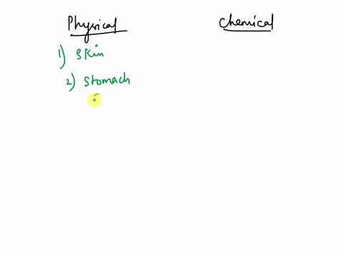 question5-6pts-identify-3-physical-and-chemical-barriers-against-pathogens-in-the-human-bodyjust-3-not-3-of-each-24997