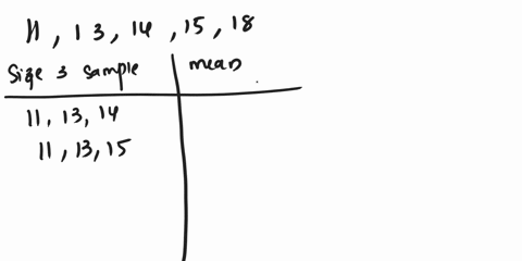 a-population-consists-of-the-following-five-values-11-13-14-15-and-18-list-all-samples-of-size-3-and-compute-the-mean-of-each-sample-round-your-mean-value-to-2-decimal-places-sample-values-s-40739