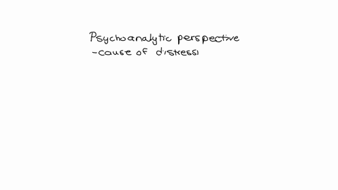 from-a-psychoanalytic-perspective-what-is-the-cause-of-distressing-psychological-symptoms-question-9-options-a-an-inauthentic-way-of-regarding-ones-self-concept-b-irrational-thought-processe-72097