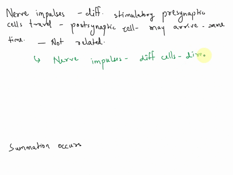 ncrmi-uhe-lollaving-iunjelt-knobi-wtcn4n-mpult-rthct-caccoi-olhc-preinnyiotg-4-vevcles-fuse-vith-ihe-cel-membrane-nadt-their-contents-inio-the-doitiynjolg-cell-tale-vrudle-rka-ccpiote-the-ax-35387