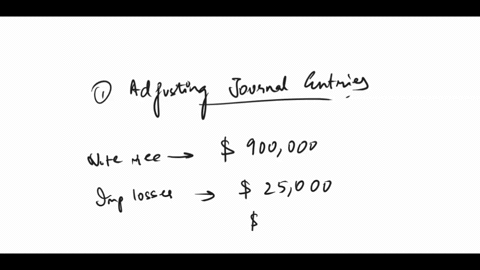 beautiful-inc-balance-sheet-december-31-2021-cash-425621-accounts-receivable-1654887-not-long-term-so-no-adjustment-note-receivable-900000-received-on-212021-in-return-for-a-large-service-co-03104