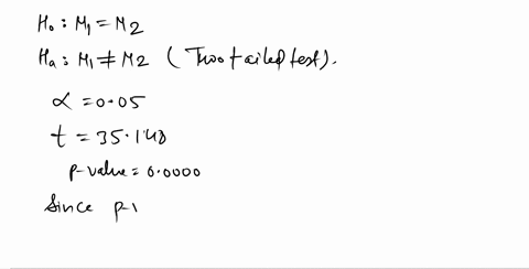 f-test-two-sample-for-variances-varstock-1-mean-01142-variance-7683480188-observations-50-df-49-402823709-pff-one-tail-146672e-06-f-critical-one-tail-1607289463-varstock-2-53136-1907405154-5-69435