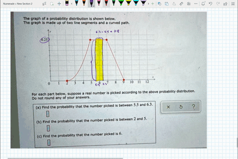 the-graph-of-a-probability-distribution-is-shown-below-the-graph-is-made-up-of-two-line-segments-and-curved-path-025-part-real-number-is-plcked-according-to-the-above-probabllity-distributio-74768