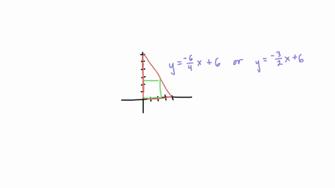 find-the-area-of-the-largest-rectangle-that-can-be-inscribed-in-a-right-triangle-withe-legs-of-lengths-4-cm-and-6-cm-if-two-side-of-the-rectangle-lie-along-the-legs-95117