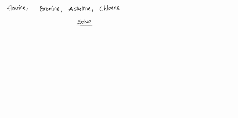 fill-in-the-name-and-empirical-formula-of-each-ionic-compound-that-could-be-formed-from-the-ions-in-this-table-some-ionic-compounds-cation-anion-empirical-formula-name-of-compound-mn-cio-po-97927