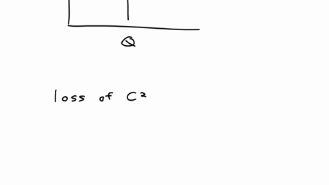 question-5-3-pts-if-the-government-wants-to-raise-taxes-while-generating-no-deadweight-loss-it-should-raise-taxes-on-a-good-with-a-aperfectly-elastic-demand-bperfectly-elastic-supply-cperfectly-inel-2