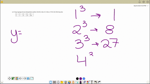 a-using-lagrange-inverse-interpolation-method-find-the-value-of-x-when-y20-for-the-following-data-x-1-1-2-8-3-27-4-64-y-46958