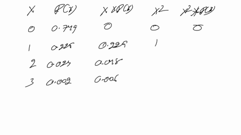 question-3-2-pts-given-the-following-probability-distribution-for-the-variable-x-compute-the-expected-value-and-variance-of-x-using-the-distribution-below-round-to-two-decimal-places-probabi-09422