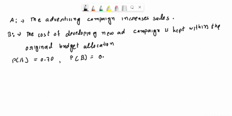 question-the-probability-that-advertising-campaign-will-increase-sules-ussesscd-15-bcing-70-the-probability-that-the-cost-of-developing-the-ud-cumpuign-cun-kept-within-the-original-budget-al-36726